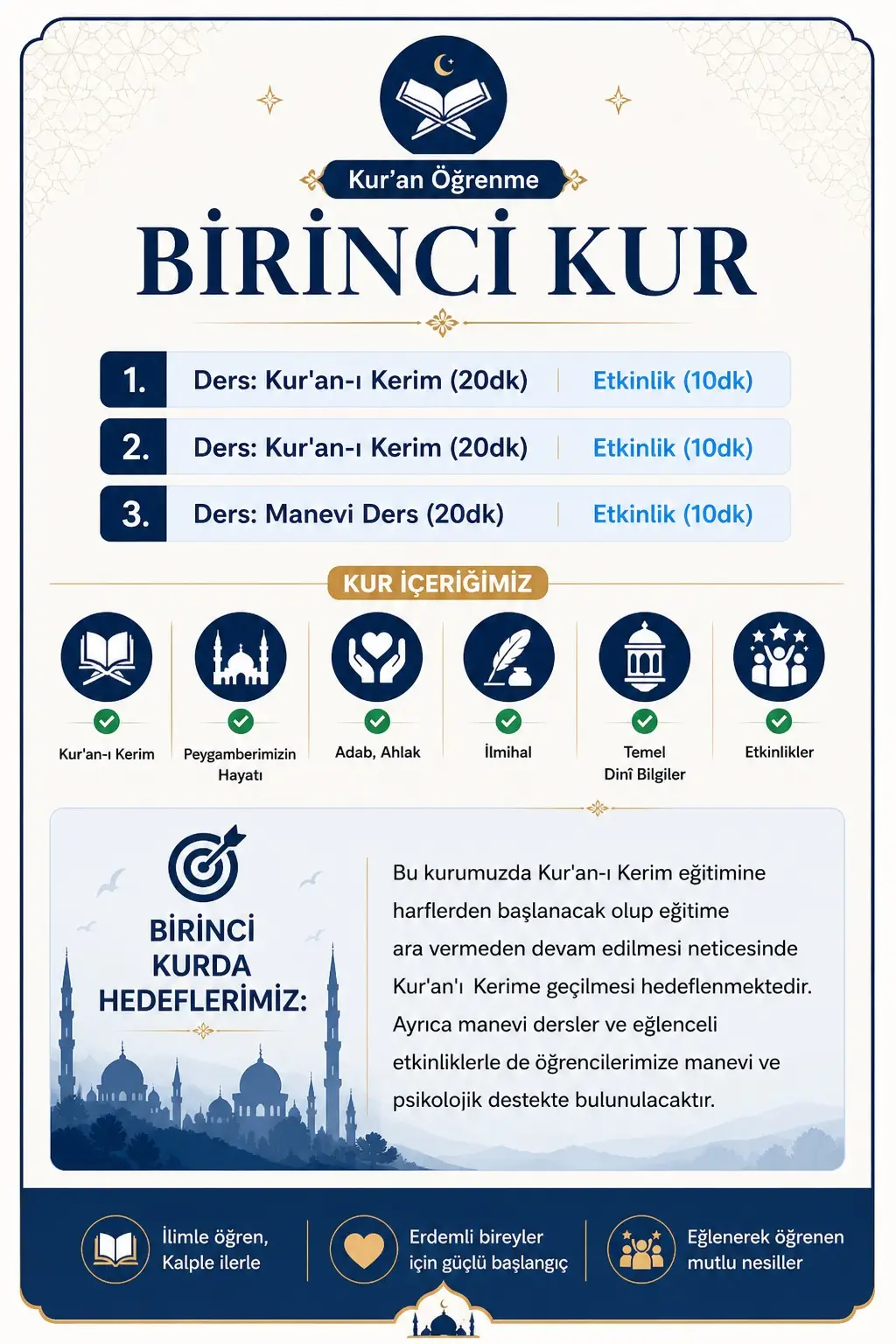 Birinci Kur